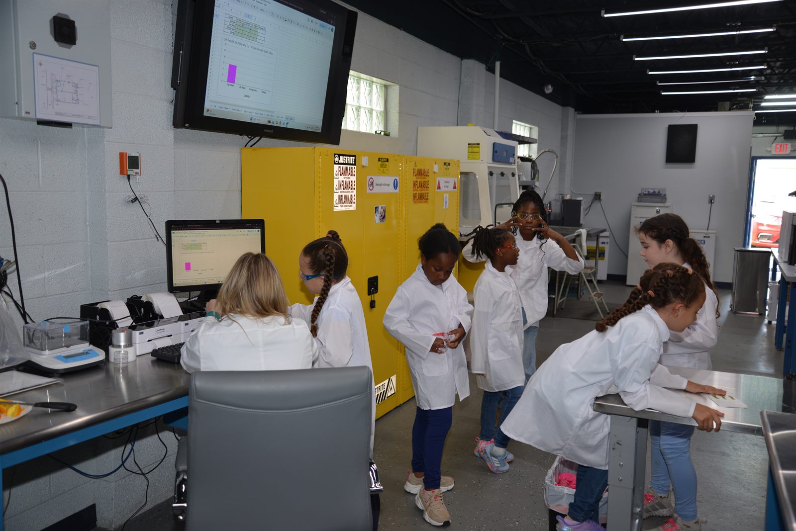 MiLab students at work in the lab